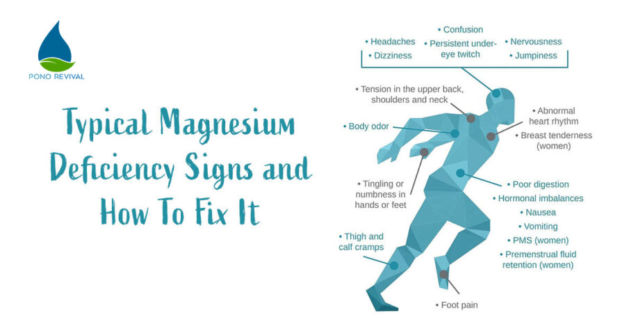 Typical-Magnesium-Deficiency-Signs-1